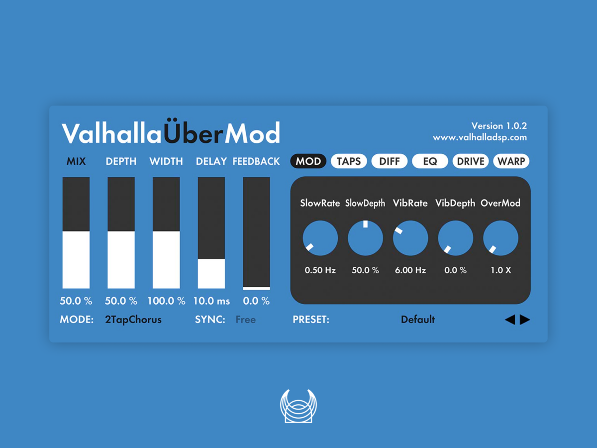Valhalla DSP ÜberMod — плагин-эффект